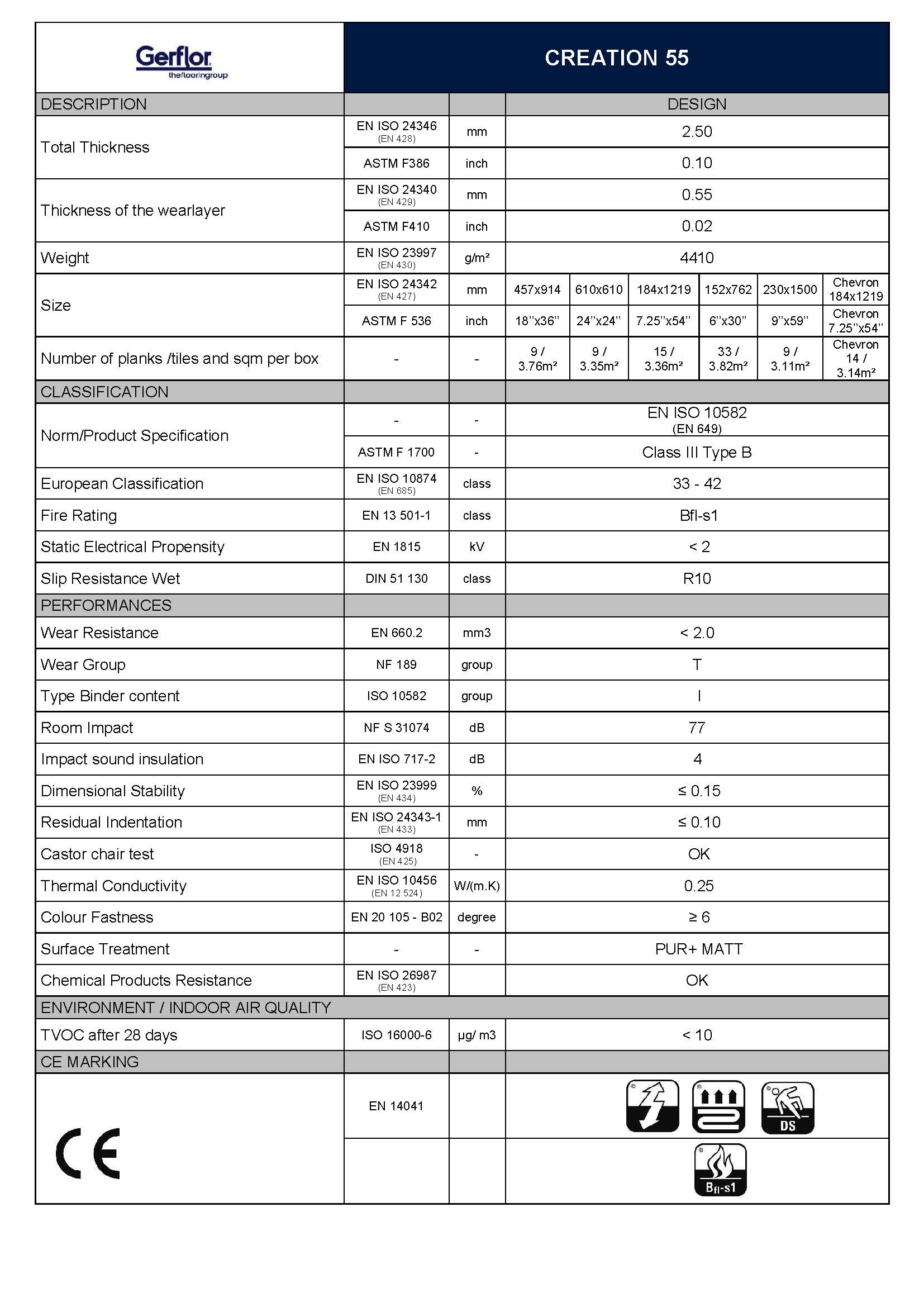 gerflor-tech-datasheet-creation-55-nuovo.jpg